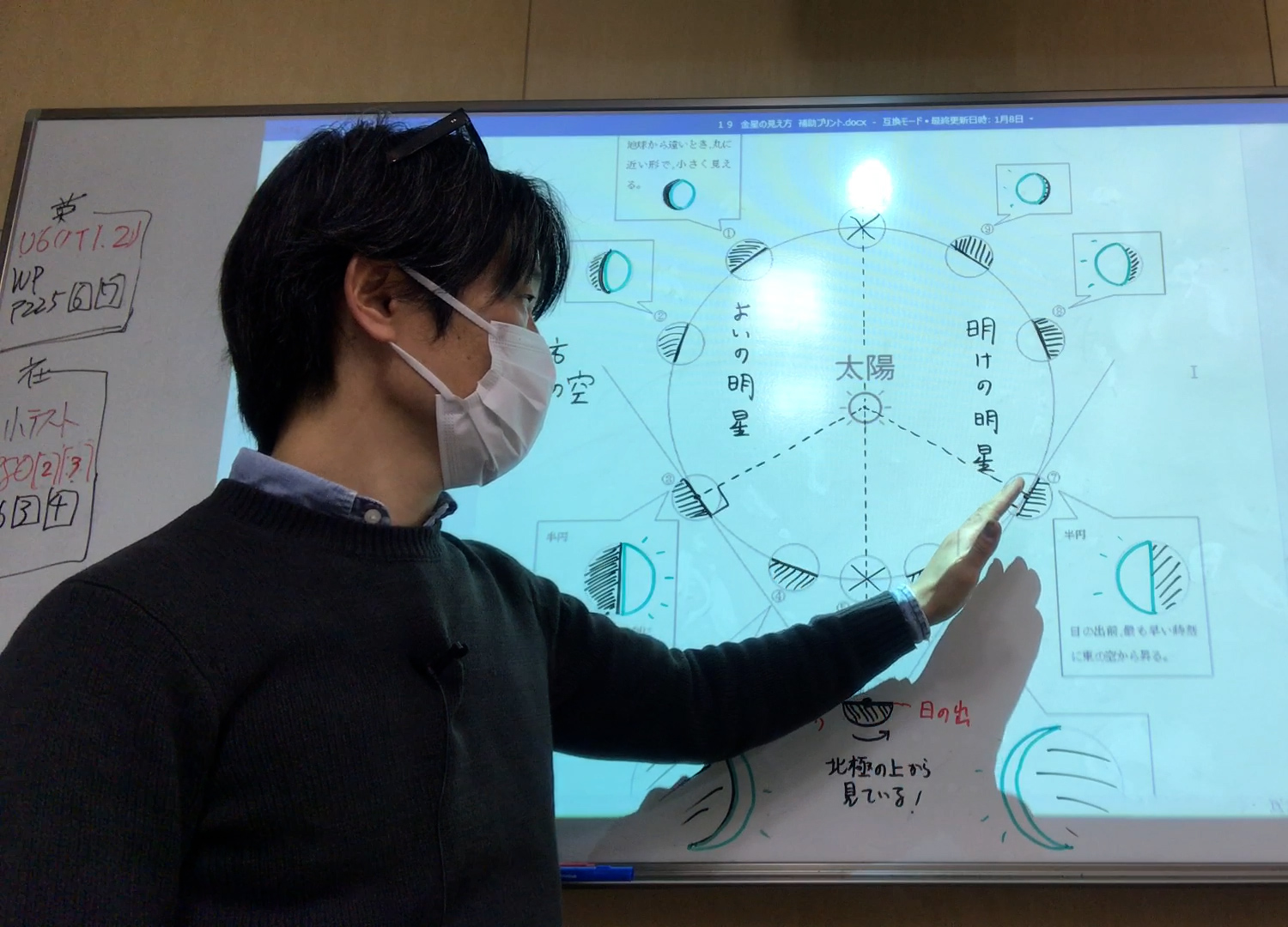 小さな変化を大きな進歩につなげたい