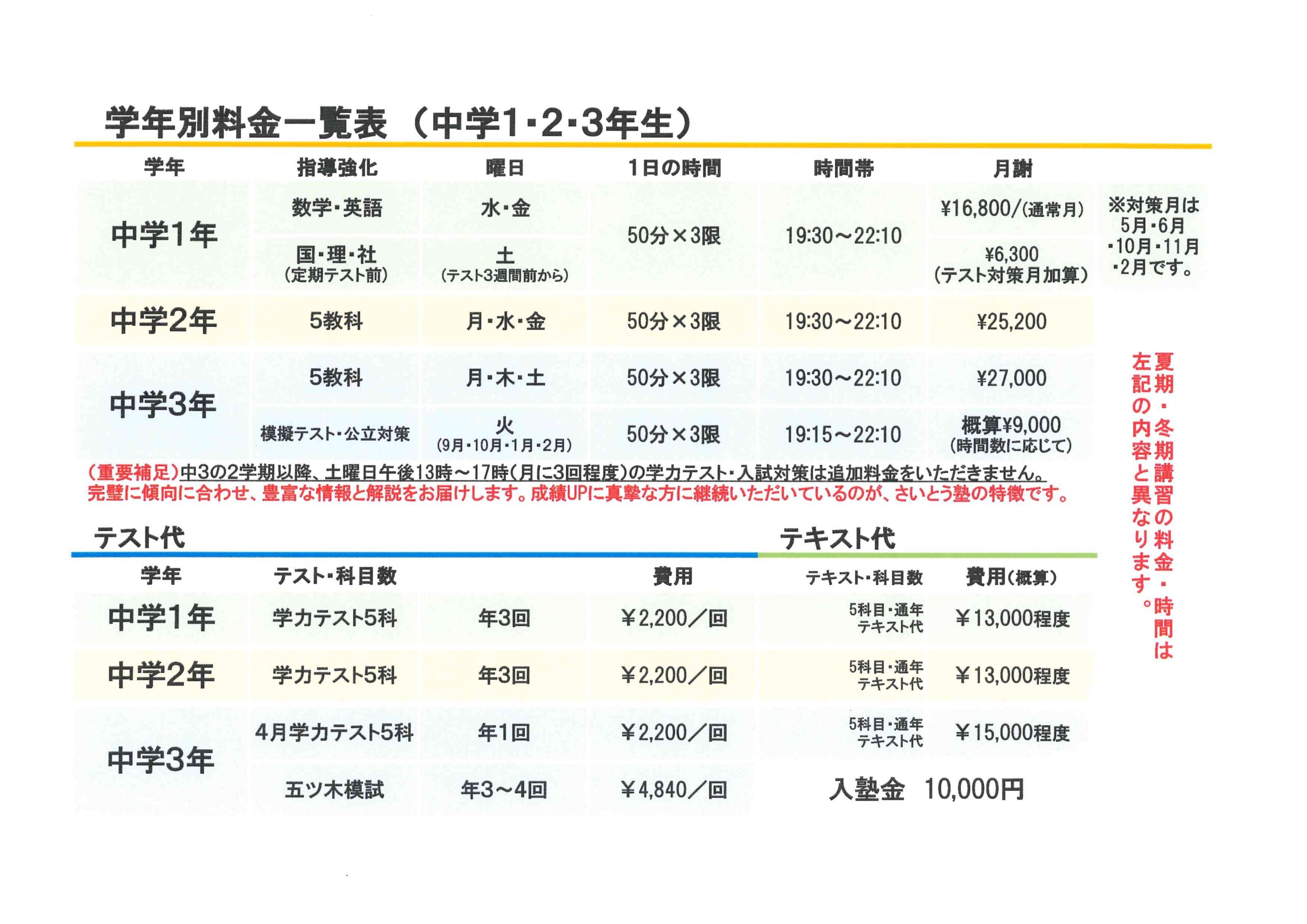 受講料・授業料